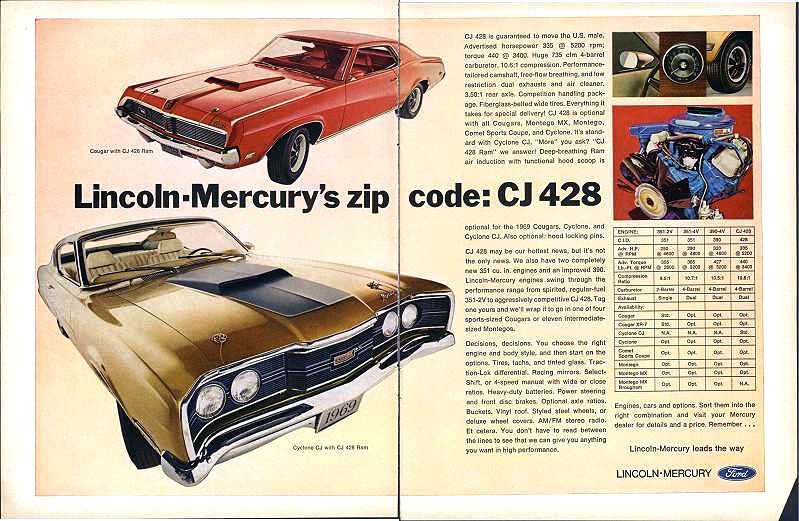 1969 Mercury Auto Advertising